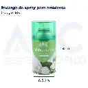 Recarga de spray para ambiente