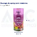 Recarga de spray para ambiente