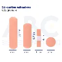 50 curitas adhesivas