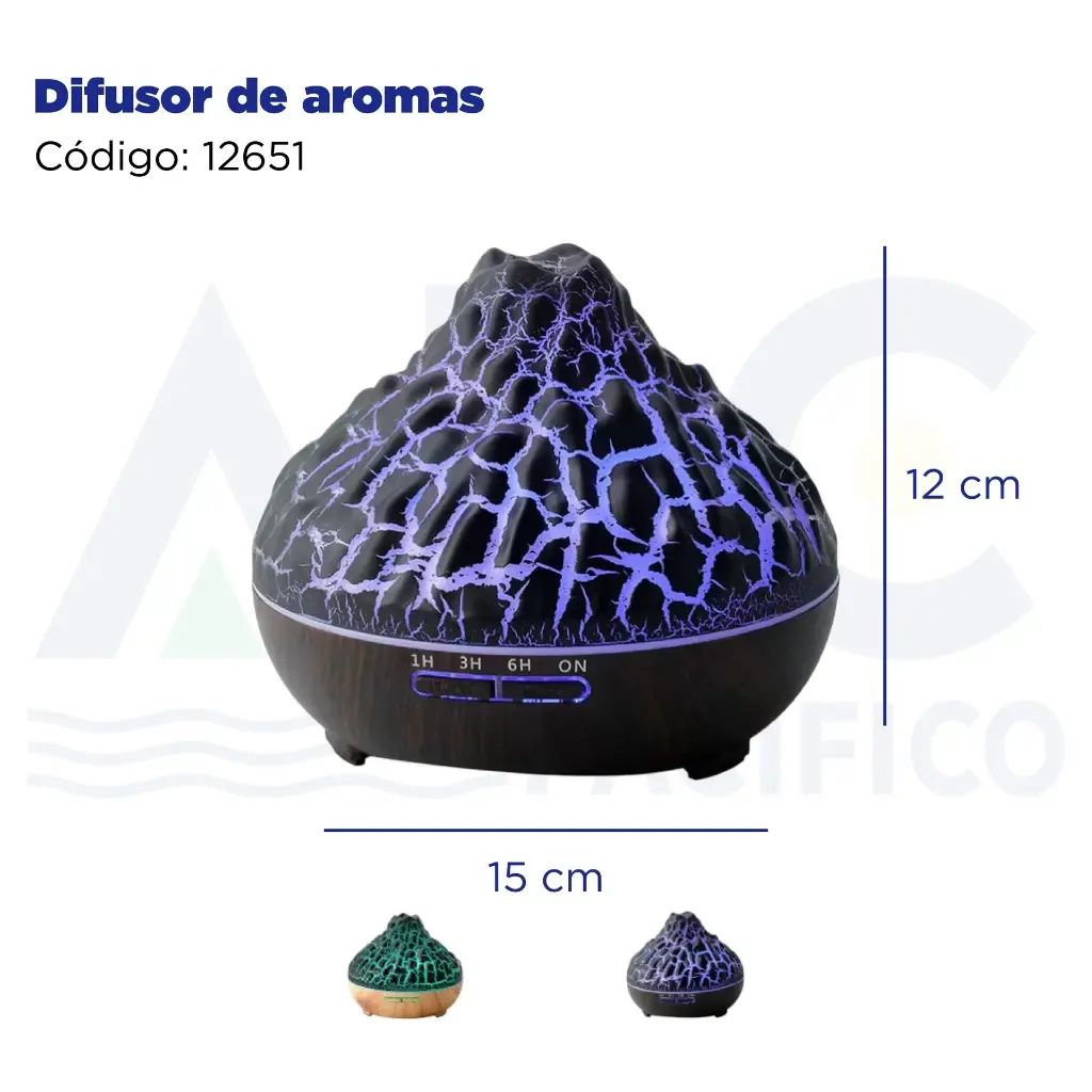 Difusor de aromas
