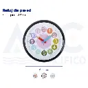 Reloj de pared