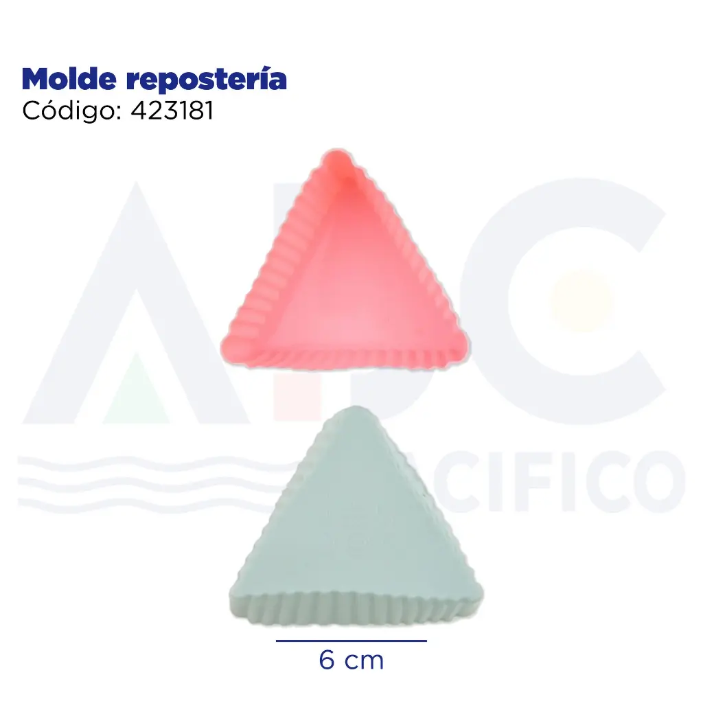 Molde repostería
