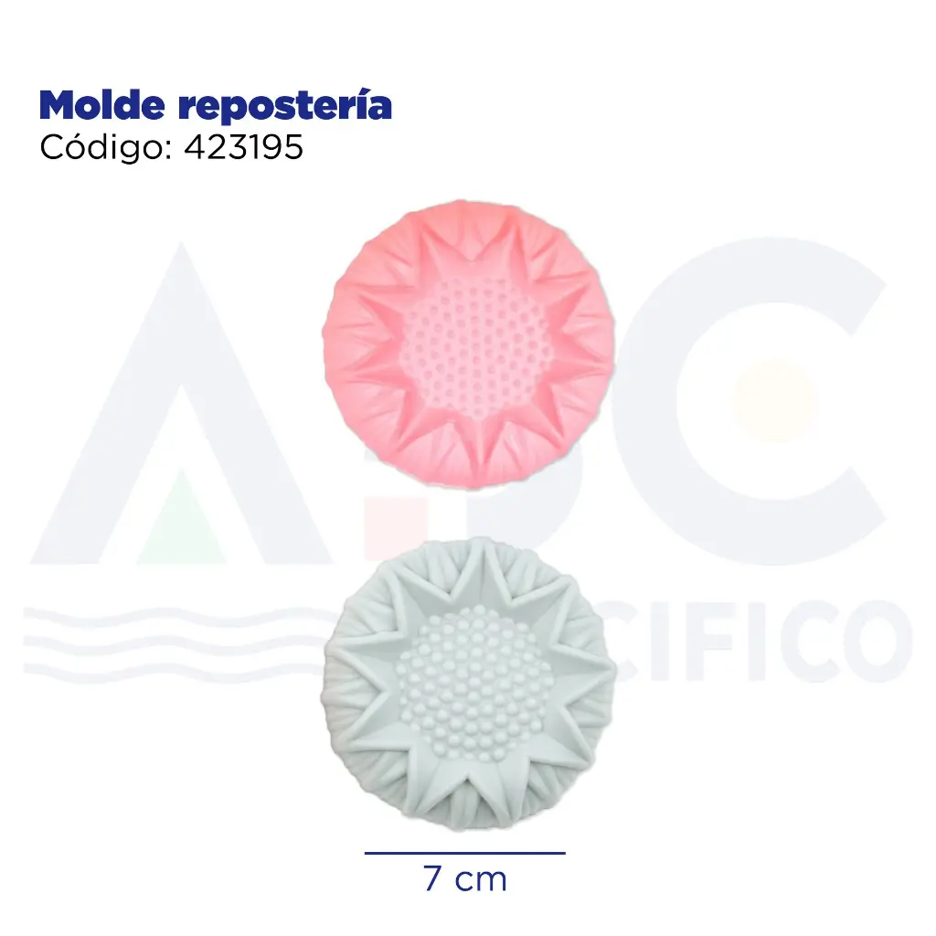 Molde repostería