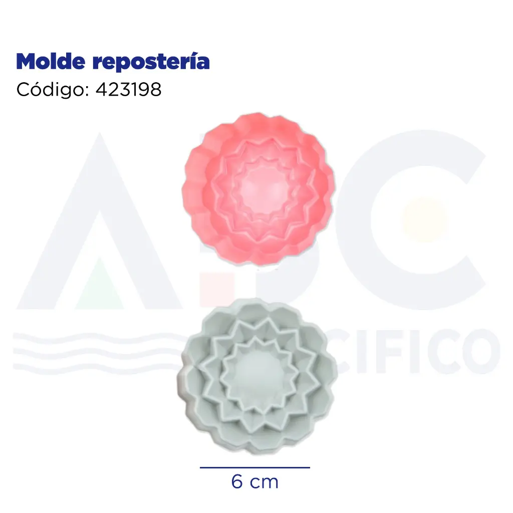 Molde repostería