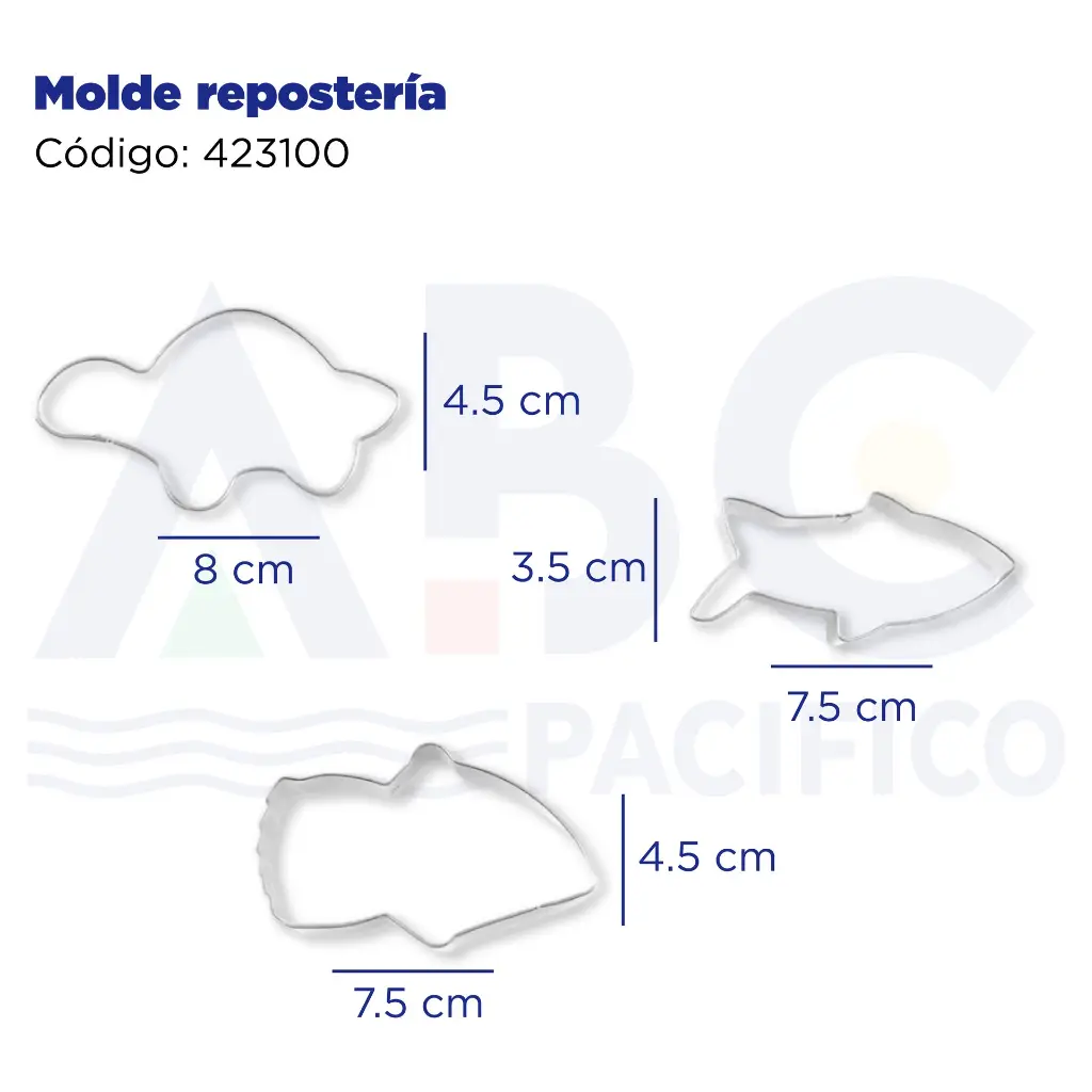 Molde repostería 