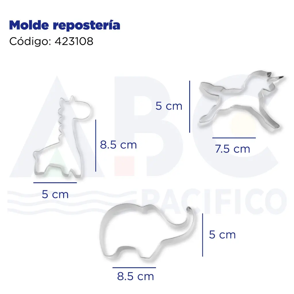 Molde repostería 
