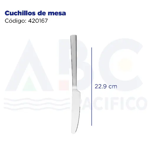 [420167] Cuchillos de mesa